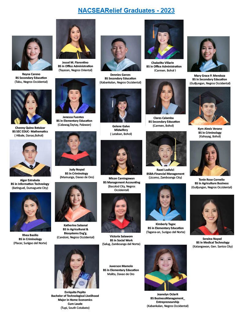 The impact of making a difference