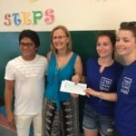 SWISS NAC YOUTH FOR HUMANITARIAN AID IN THE PHILIPPINES