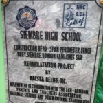 Support for local community projects