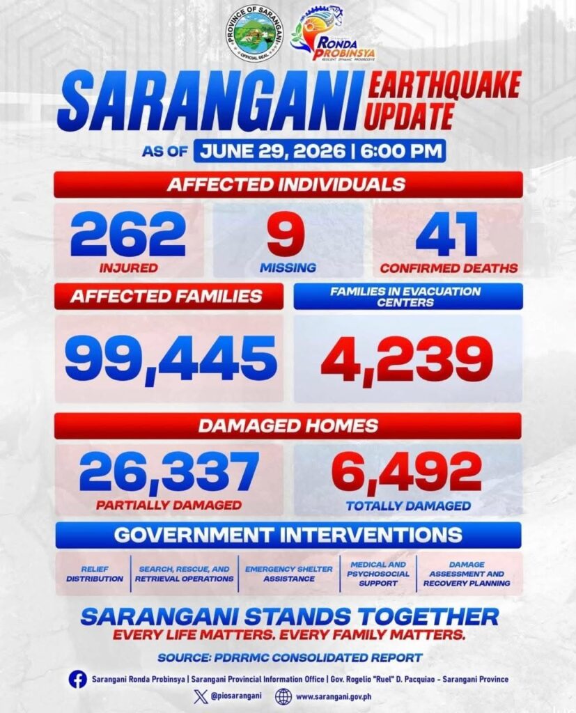 Reaching the Most Remote Earthquake-Affected Communities