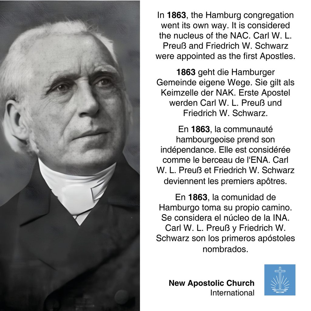 Counted and recounted: the Church in numbers